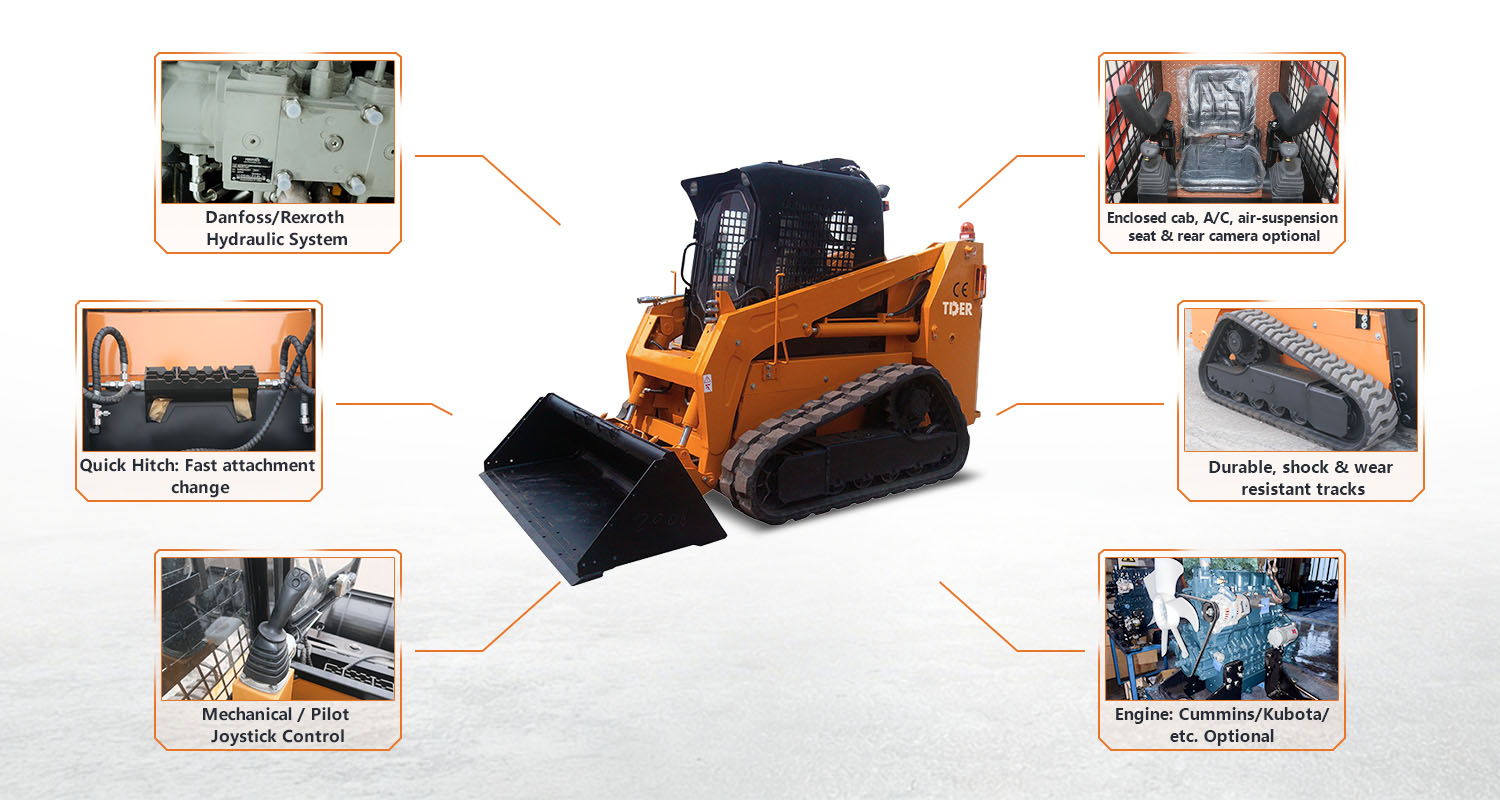 Best Track Skid Steer For The Money